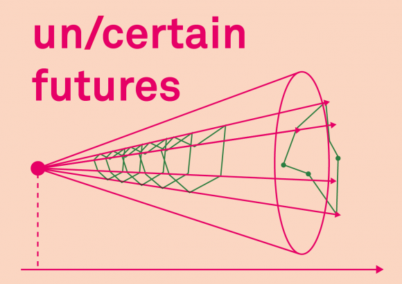 Un/Certain Futures, Symposium at HBK Braunschweig